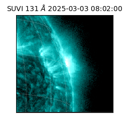 suvi - 2025-03-03T08:02:00.900000