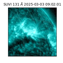 suvi - 2025-03-03T09:02:01.050000