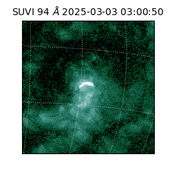 suvi - 2025-03-03T03:00:50.158000