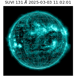 suvi - 2025-03-03T11:02:01.346000