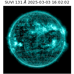 suvi - 2025-03-03T16:02:02.068000
