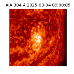 saia - 2025-03-04T09:00:05.146000