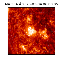 saia - 2025-03-04T06:00:05.129000