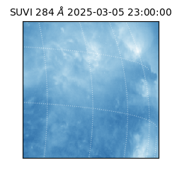 suvi - 2025-03-05T23:00:00.209000