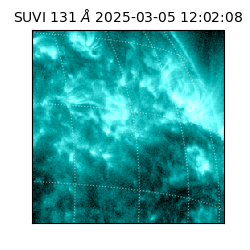 suvi - 2025-03-05T12:02:08.600000