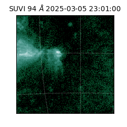 suvi - 2025-03-05T23:01:00.231000