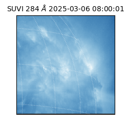 suvi - 2025-03-06T08:00:01.560000