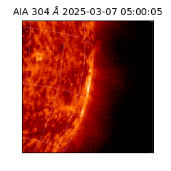 saia - 2025-03-07T05:00:05.129000