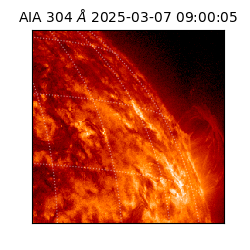 saia - 2025-03-07T09:00:05.129000