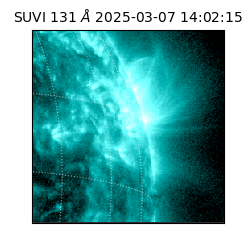 suvi - 2025-03-07T14:02:15.992000