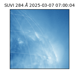suvi - 2025-03-07T07:00:04.939000