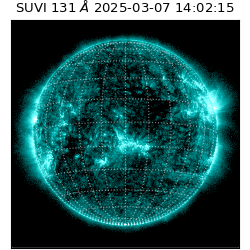 suvi - 2025-03-07T14:02:15.992000
