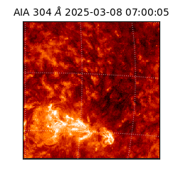 saia - 2025-03-08T07:00:05.129000