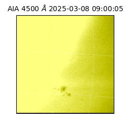 saia - 2025-03-08T09:00:05.962000