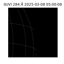 suvi - 2025-03-08T05:00:08.198000