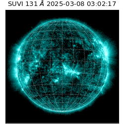 suvi - 2025-03-08T03:02:17.908000