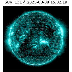 suvi - 2025-03-08T15:02:19.659000