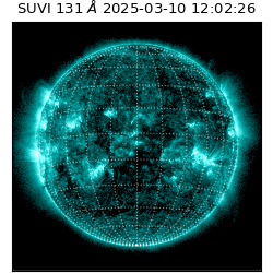 suvi - 2025-03-10T12:02:26.279000