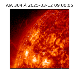 saia - 2025-03-12T09:00:05.133000