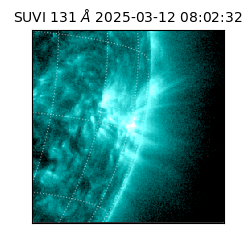 suvi - 2025-03-12T08:02:32.733000