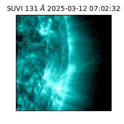 suvi - 2025-03-12T07:02:32.585000