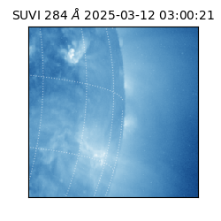 suvi - 2025-03-12T03:00:21.993000