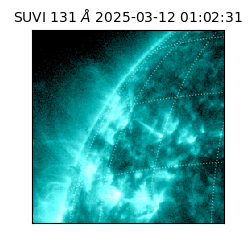 suvi - 2025-03-12T01:02:31.722000