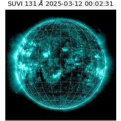 suvi - 2025-03-12T00:02:31.574000