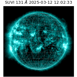 suvi - 2025-03-12T12:02:33.319000