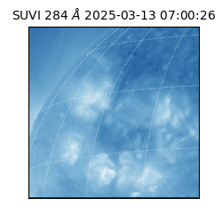 suvi - 2025-03-13T07:00:26.093000