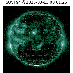 suvi - 2025-03-13T00:01:25.074000