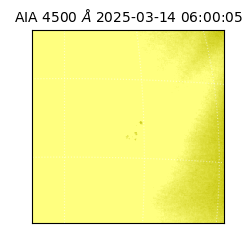 saia - 2025-03-14T06:00:05.962000