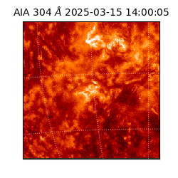 saia - 2025-03-15T14:00:05.129000