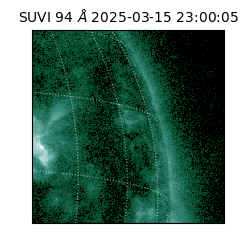 suvi - 2025-03-15T23:00:05.578000