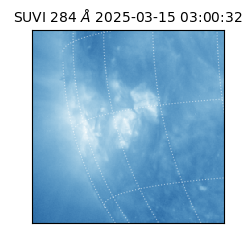 suvi - 2025-03-15T03:00:32.534000