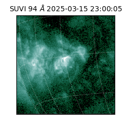 suvi - 2025-03-15T23:00:05.578000