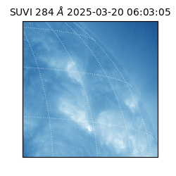 suvi - 2025-03-20T06:03:05.551000