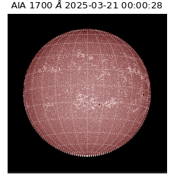 saia - 2025-03-21T00:00:28.722000