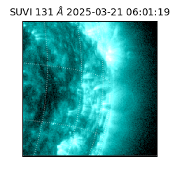 suvi - 2025-03-21T06:01:19.021000