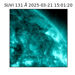 suvi - 2025-03-21T15:01:20.329000