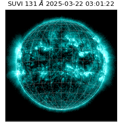 suvi - 2025-03-22T03:01:22.059000
