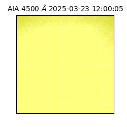 saia - 2025-03-23T12:00:05.962000