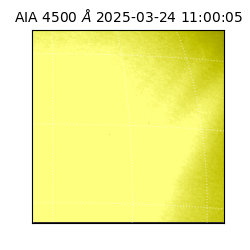 saia - 2025-03-24T11:00:05.964000