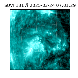 suvi - 2025-03-24T07:01:29.590000