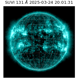 suvi - 2025-03-24T20:01:31.464000
