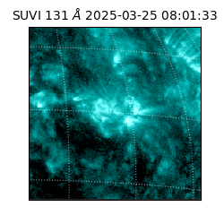 suvi - 2025-03-25T08:01:33.179000