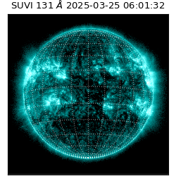 suvi - 2025-03-25T06:01:32.889000