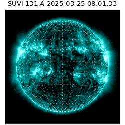 suvi - 2025-03-25T08:01:33.179000