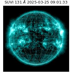 suvi - 2025-03-25T09:01:33.325000