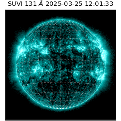 suvi - 2025-03-25T12:01:33.759000